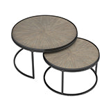 Weather Nesting Tables